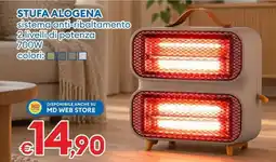 MD Discount Stufa alogena offerta