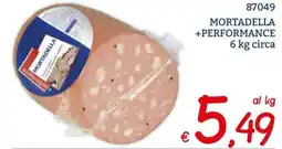 Zona Mortadella +Performance offerta