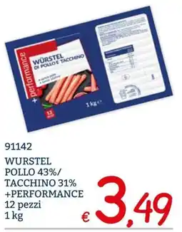 Zona Wurstel +performance offerta