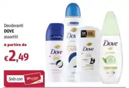 Futura Supermercati Deodoranti DOVE assortiti offerta