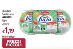 Futura Supermercati Ricottina Santa Lucia light offerta