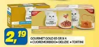 Risparmio Casa Gold offerta