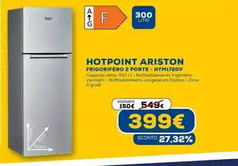 Euronics Htm 1720 v doppia porta offerta