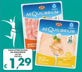 Alter Discount AIA Aequilibrium Salumi di Pollo/Tacchino vari tipi 120/140g offerta