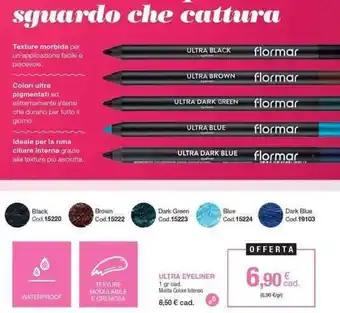 Flormar Ultra Eyeliner