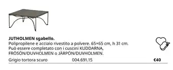 IKEA Jutholmen sgabello offerta