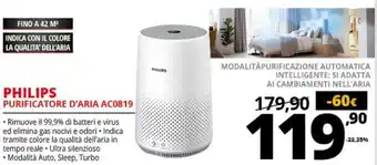 Comet Philips Purificatore D'Aria AC0819 offerta