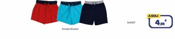 Short