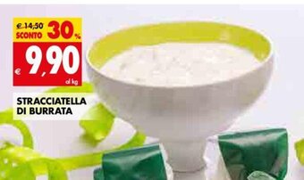 Stracciatella Di Burrata