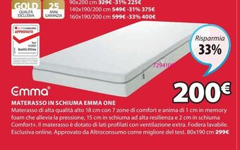 JYSK Materasso in schiuma offerta