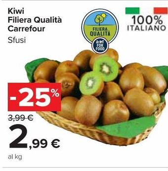 Carrefour Market Kiwi filiera qualità carrefour offerta