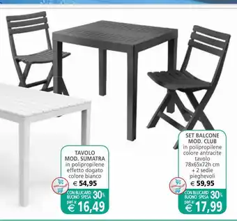Set balcone mod. club