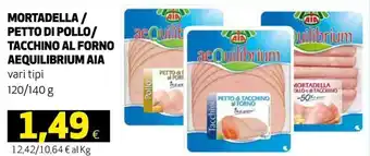 Ipercoop Aia Aequilibrium Mortadella/Petto Di Pollo/Tacchino Al Forno vari tipi 120/140 g offerta