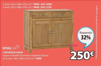 JYSK Credenza offerta
