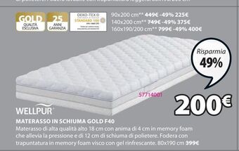 JYSK Materasso in schiuma offerta