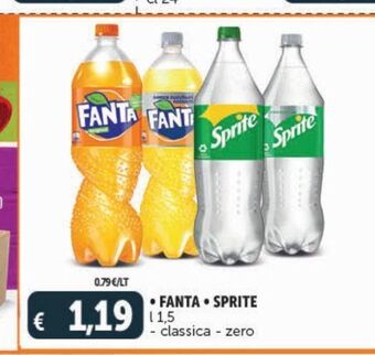 Deco Maxistore Fanta, sprite offerta