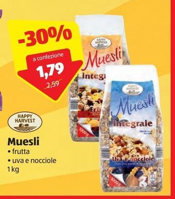 Muesli