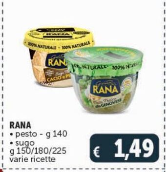 Rana pesto