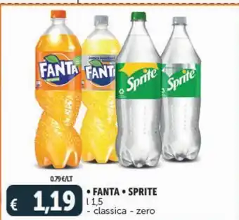 Fanta/sprite