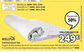 Topper gold t60
