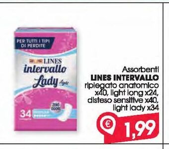Despar Assorbenti lines intervallo offerta