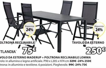 JYSK Tavolo da giardino offerta
