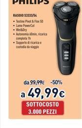 Unieuro Ricarica a64 offerta