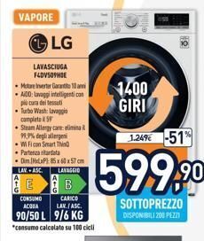 Unieuro Acqua offerta