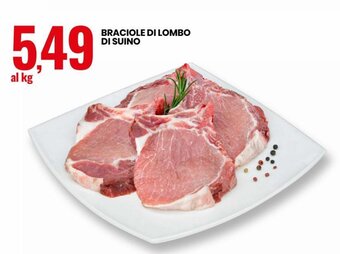 Braciole Di Lombo Di Suino