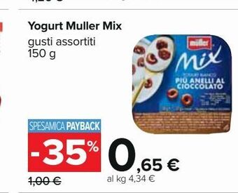Carrefour Iper Yogurt muller mix offerta