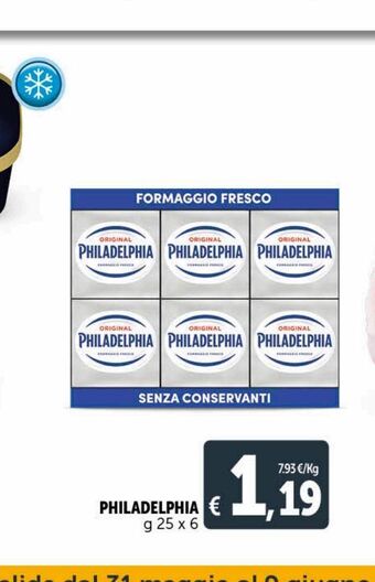 Deco Superstore Philadelphia g 25 x 6 offerta