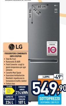 Candy FCPS815XL Forno Forno Elettrico 70 L Acciaio Inossidabile A offerta  di Unieuro