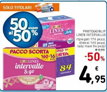 Proteggi-slip lines intervallo