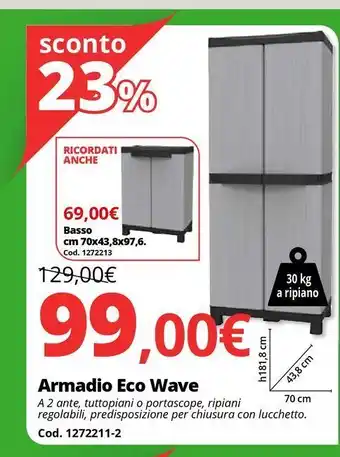 Armadio eco wave