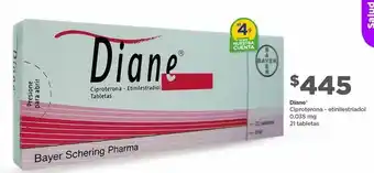 Diane / ciproterona - etinilestriadol 0,035mg  21tabs
