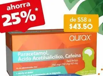 Farmacia San Pablo Paracetamol 250 mg ácido acetilsalicílico 250 mg,mg cafeína 65 oferta
