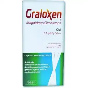 Farmacias San Isidro y San Borja Graloxen gel 250ml oferta