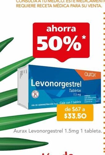Levonorgestrel 1.5 mg