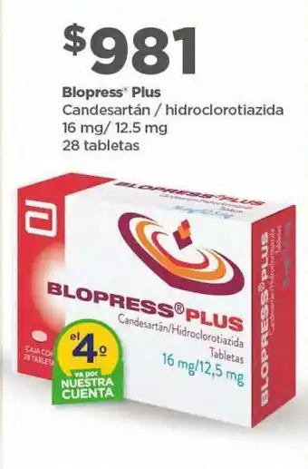 Blopress plus candesartán / hidroclorotiazida 16mg / 12,5mg 28 tabletas