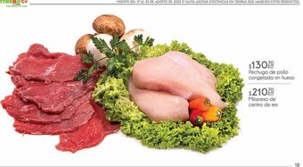 Pechuga de pollo