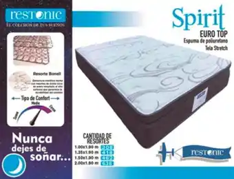 Colchon matrimonial regiomontana spirit matrimonial