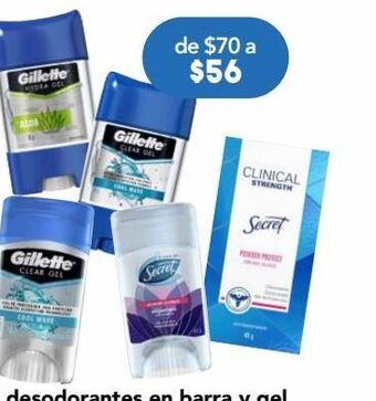 Farmacia San Pablo Gillette clear gel antitranspirante cool wave 48 h 45 g oferta