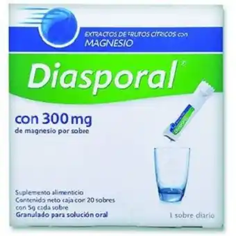Farmacias San Isidro y San Borja Diasporal sup alim 300 oferta