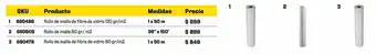 Sodimac Homecenter Rollo de malla de fibra de vidrio 130 gr/m2 oferta