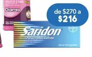 Farmacia San Pablo Saridon 100 comprimidos caja oferta