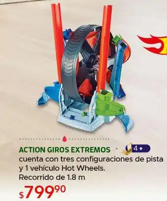 Action giros extremos