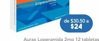 Clorhidrato de loperamida 2.0 mg