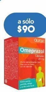 Farmacia San Pablo Omeprazol 20 mg oferta