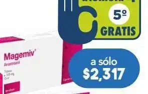Magemiv 28 tabletas caja anastrozol 1 mg
