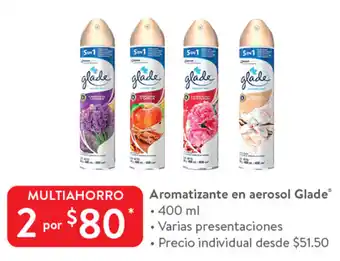 Aromatizante En Aerosol Glade 400 ml